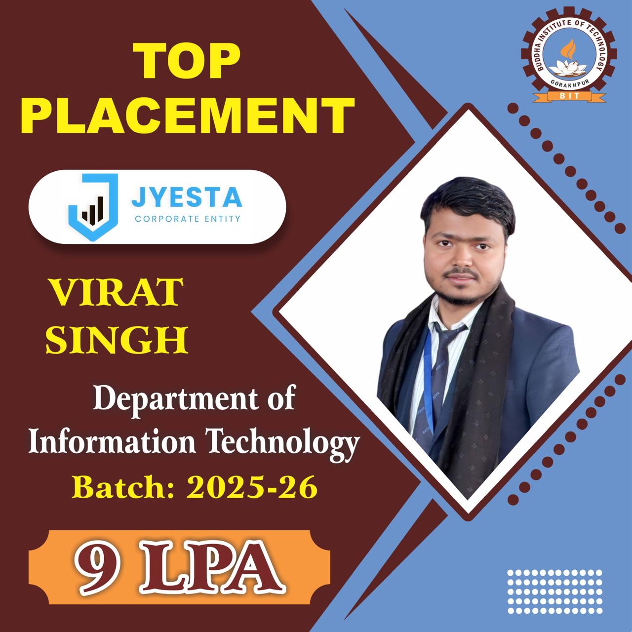Top Placement 1