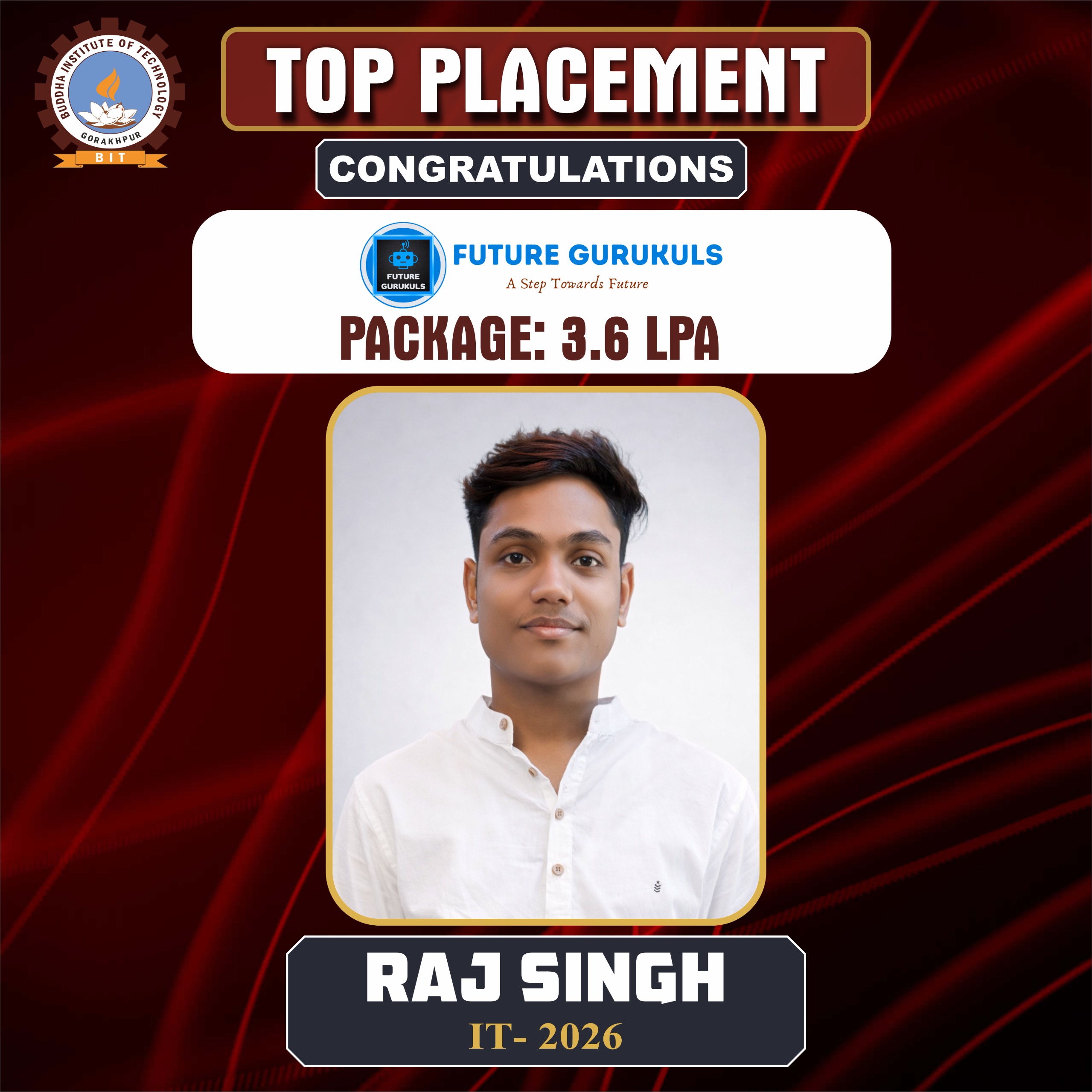 Top Placement 11