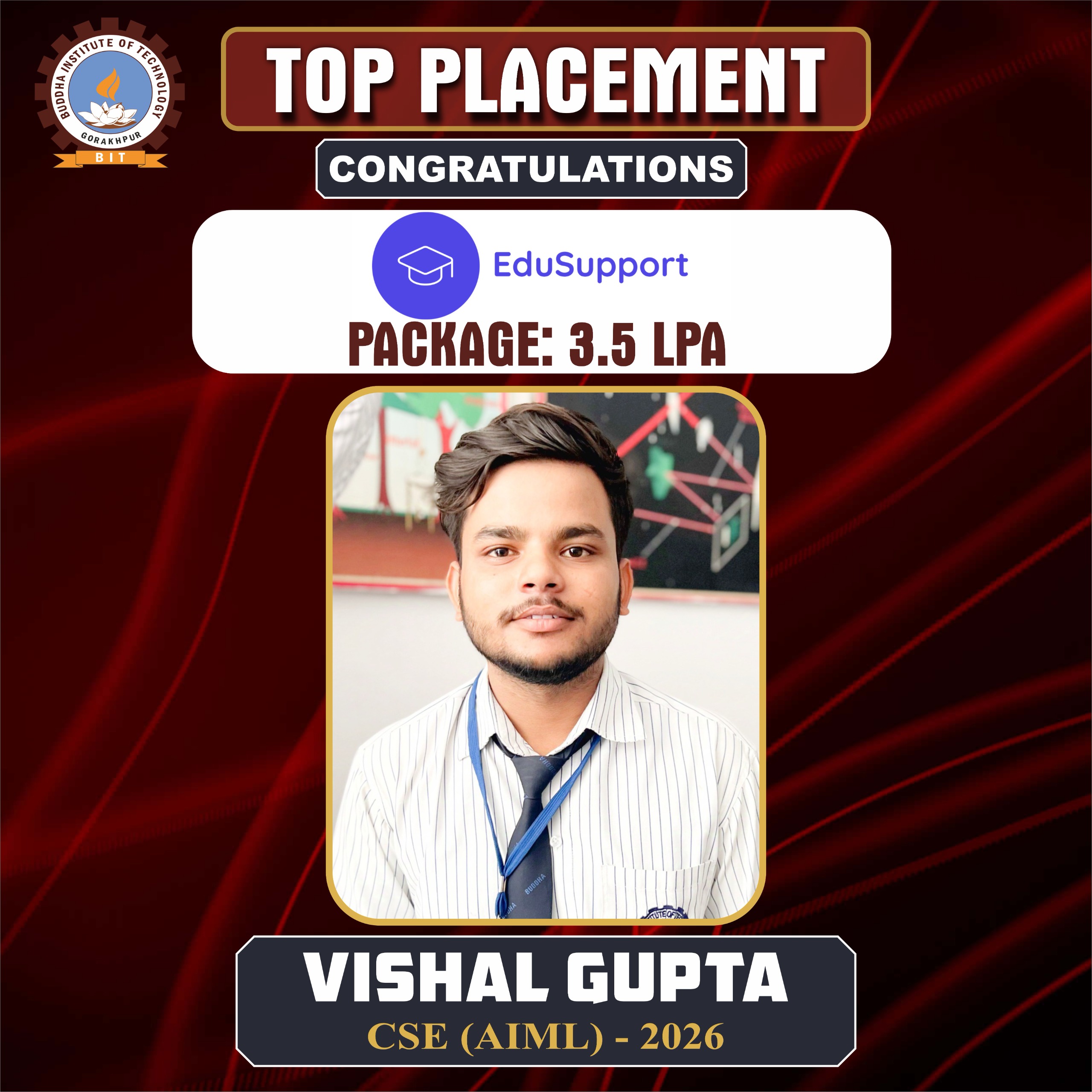 Top Placement 14