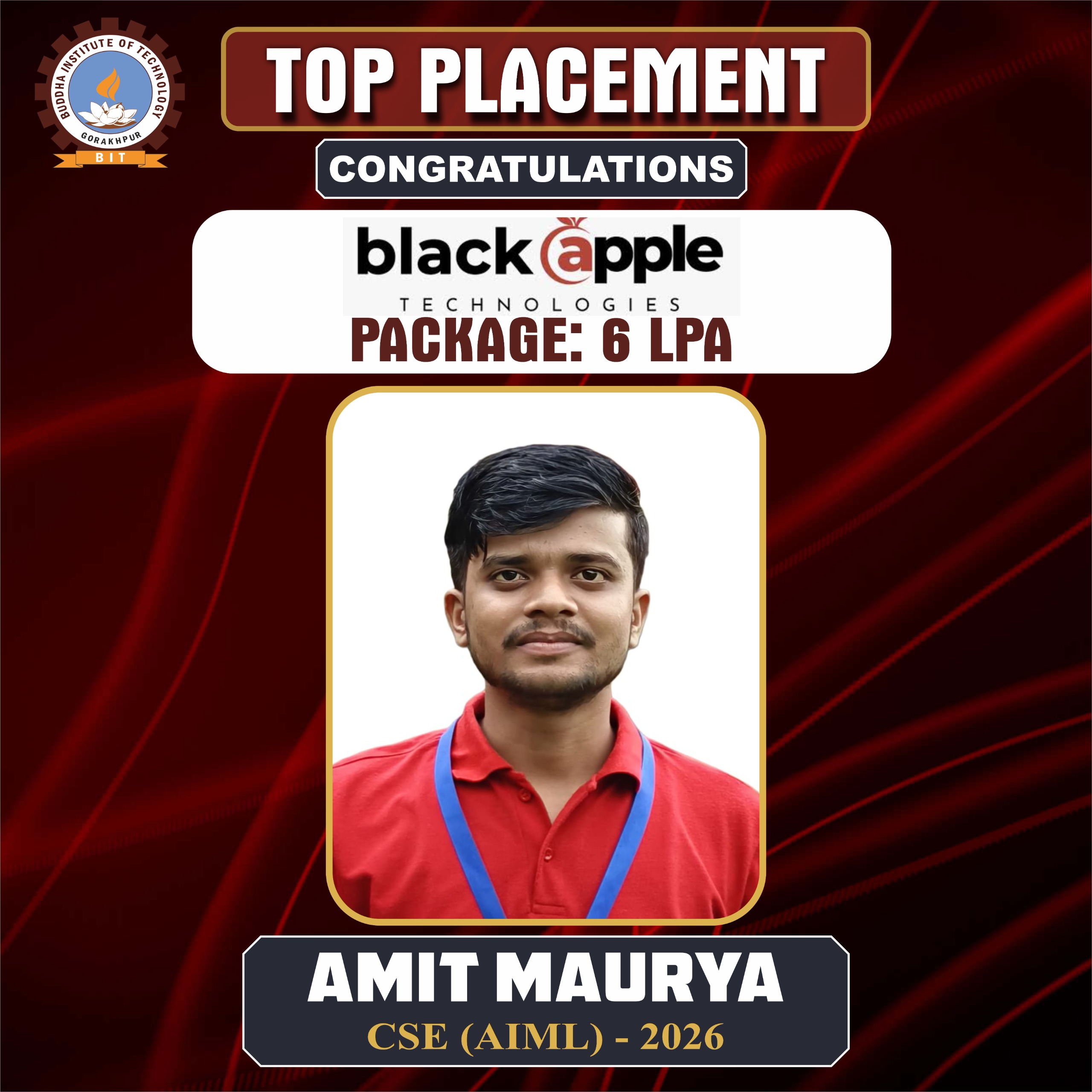 Top Placement 4
